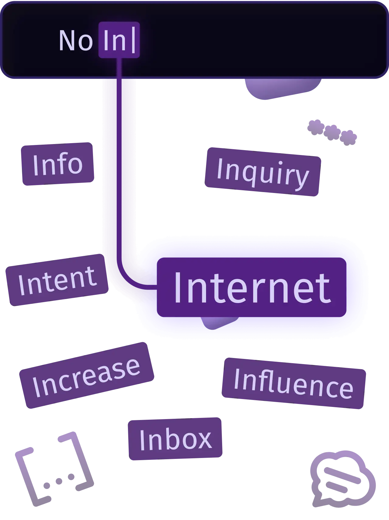 Word Examples feature selection art